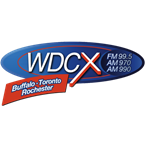 WDCX HD2
