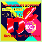 RRadioNE FM100.3
