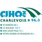 CIHO