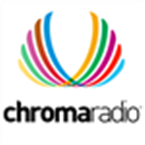 Chroma Radio Piano