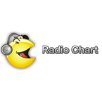Radio Chart