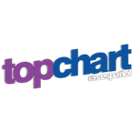 TopChart En Español Radio