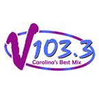 V103.3