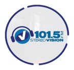 Stereo Visión Izabal